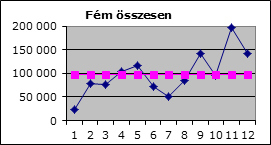 fem-osszesen-1